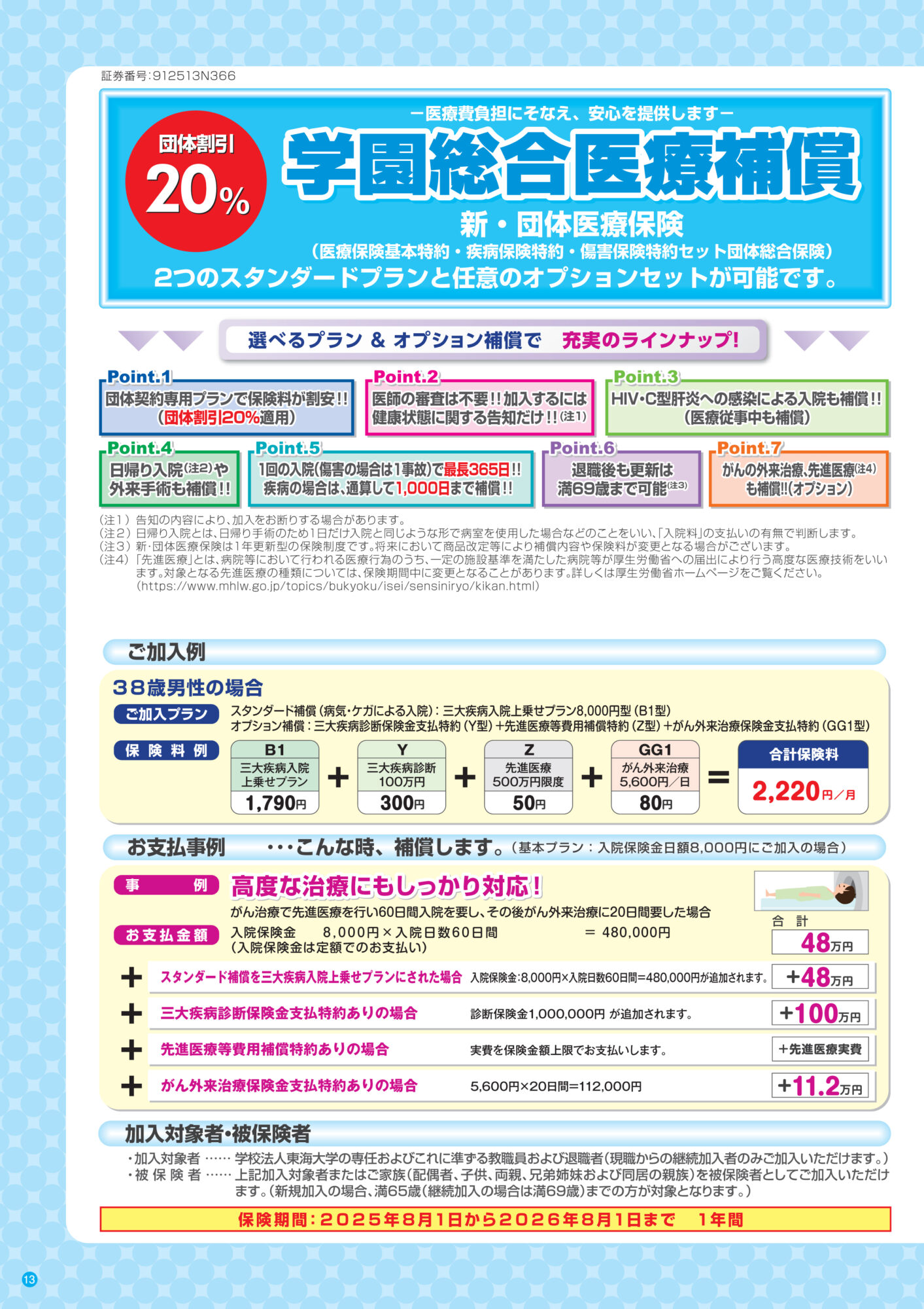 学園総合医療補償制度